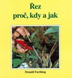 Řez proč, kdy a jak