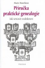 Příručka praktické genealogie