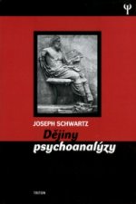 Dějiny psychoanalýzy