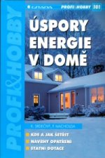 Úspory energie v domě