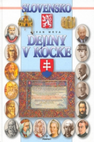 Slovensko Dejiny v kocke