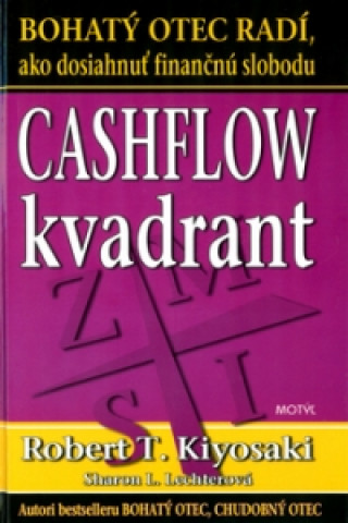 Cashflow kvadrant