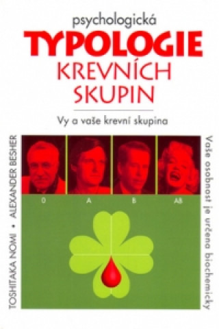 Psychologická typologie krevních skupin