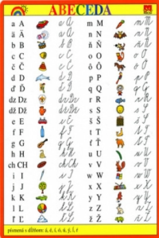 Slovenská abeceda