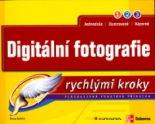 Digitální fotografie