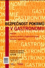 Bezpečnost pokrmů v gastronomii