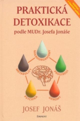 Praktická detoxikace podle MUDR. Josefa Jonáše