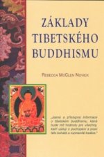 Základy Tibetského budhismu