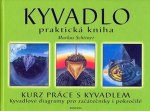 Kyvadlo - Praktická kniha
