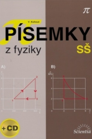 Písemky z fyziky SŠ + CD