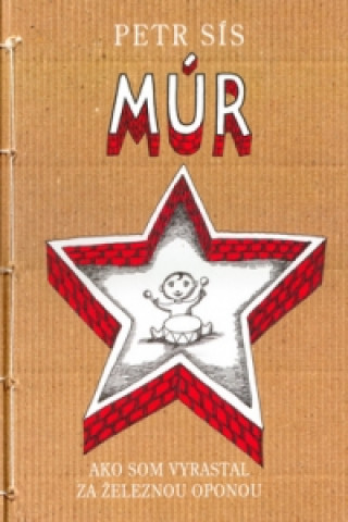 Múr