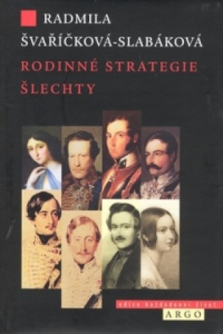 Rodinné strategie šlechty