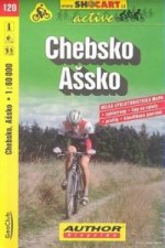 Chebsko, Ašsko 1:60 000