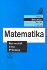 Matematika Racionální čísla Procenta