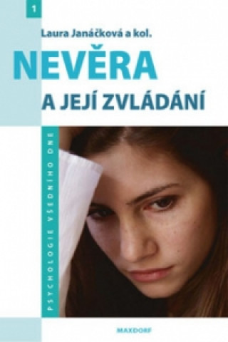 Nevěra a její zvládání