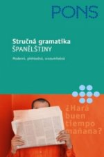 Stručná gramatika Španělštiny