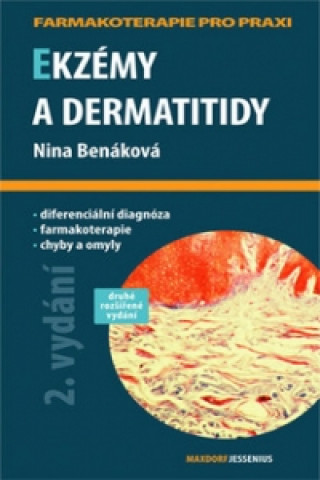 Ekzémy a dermatitidy