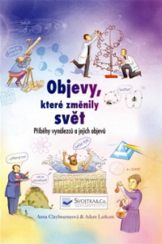 Objevy, které změnily svět