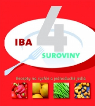 Iba 4 suroviny