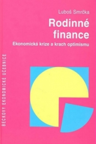 Rodinné finance