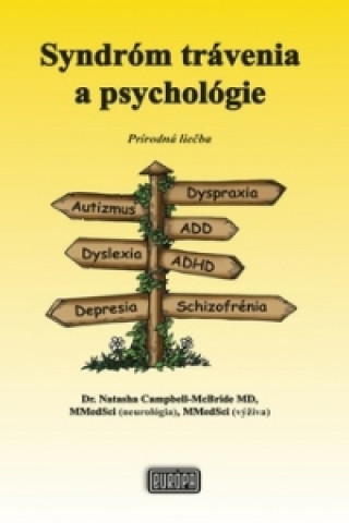 Syndróm trávenia a psychológie