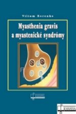 Myasthenia gravis a myastenické syndrómy