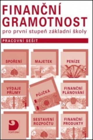 Finanční gramotnost pro první stupeň základní školy