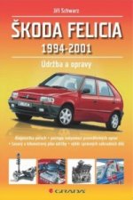 Škoda Felicia 1994 - 2001