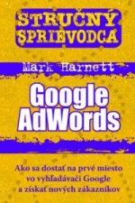 Stručný sprievodca Google AdWords