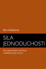 Sila jednoduchosti