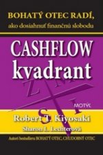 Cashflow kvadrant