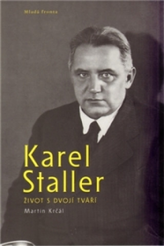 Karel Staller