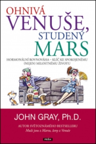 Ohnivá Venuše, studený Mars