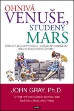 Ohnivá Venuše, studený Mars