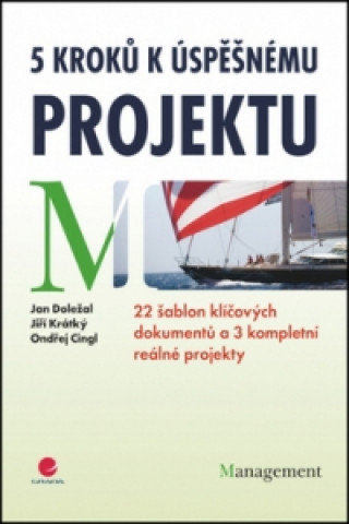 5 kroků k úspěšnému projektu