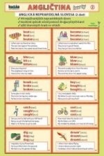 Angličtina karty 2 - nepravidelná slovesa