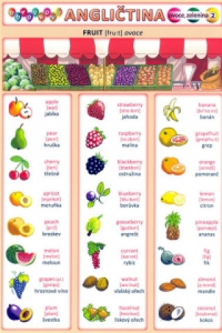 Obrázková angličtina 2 ovoce a zelenina