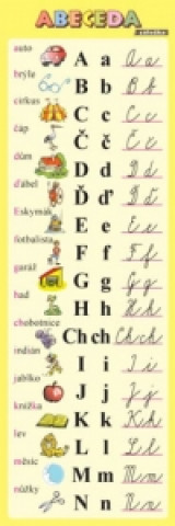 Zďż˝loďż˝ka - Abeceda