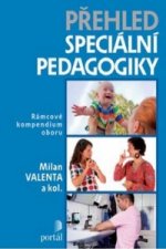 Přehled speciální pedagogiky