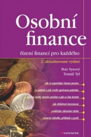 Osobní finance