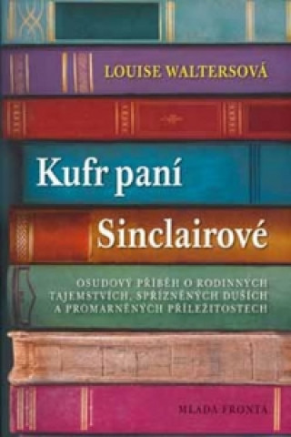 Kufr paní Sinclairové