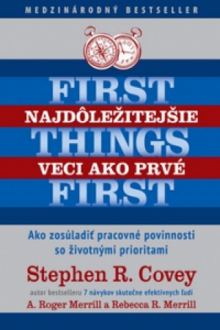 Najdôležitejšie veci ako prvé First things first