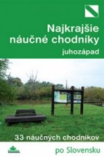 Najkrajšie náučné chodníky juhozápad