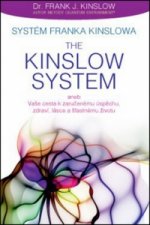 Systém Franka Kinslowa The Kinslow System