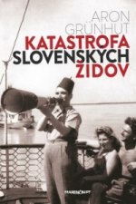 Katastrofa slovenských židov