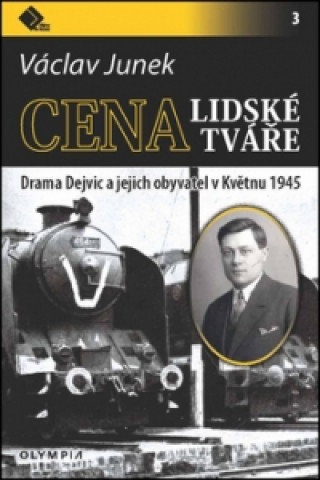 Cena lidské tváře