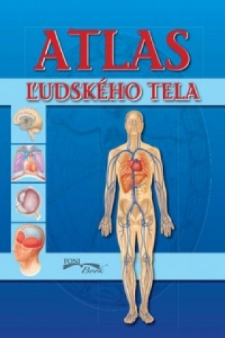 Atlas ľudského tela