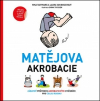 Matějova akrobacie