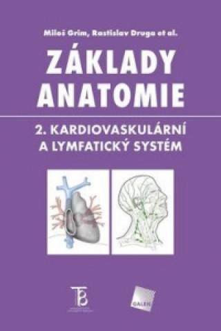 Základy anatomie 2.