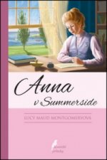 Anna v Summerside